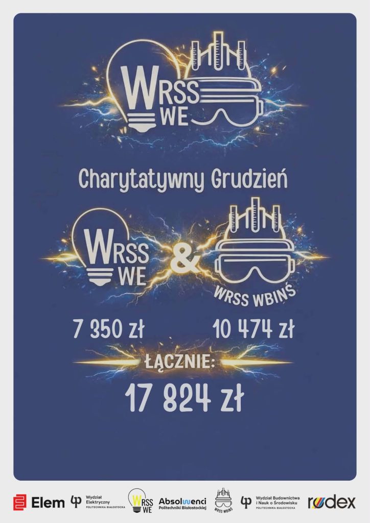 Plakat Charytatywny Grudzień