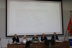 Wyniki głosowania