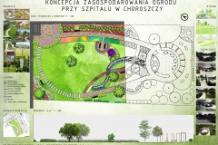 POSTER-Ciborowska-halaburdo-Gumienniczuk-Jankowska-1